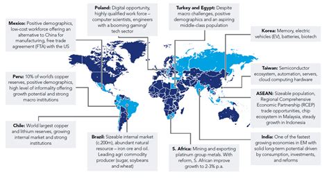 hermes global emerging markets|hermes emerging markets fund.